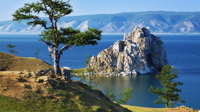 Baikal climate briefly