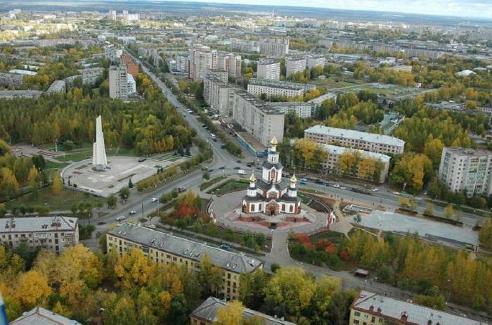города Кировской области: список