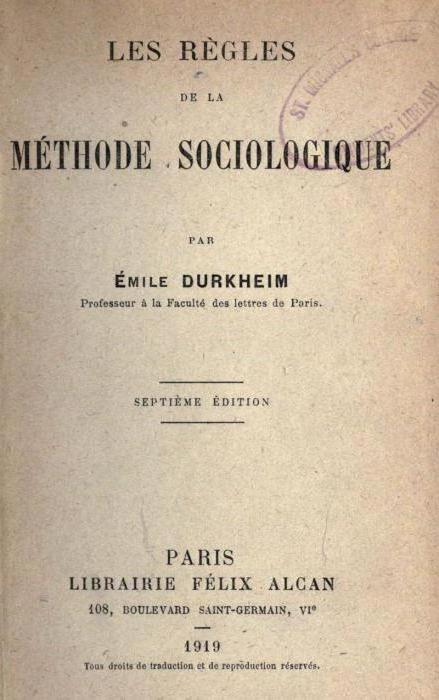 emil durkheim main ideas briefly