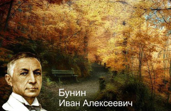 утверждение вечности природы в лирике бунина