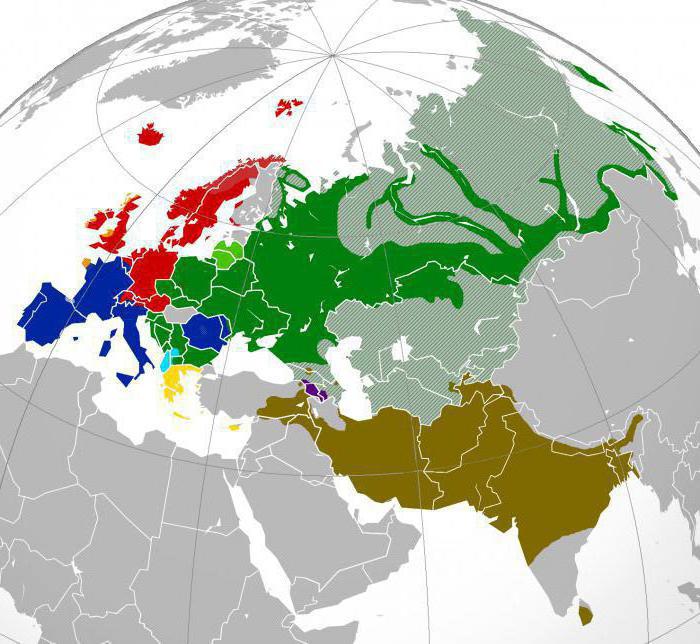 языковые группы индоевропейской семьи