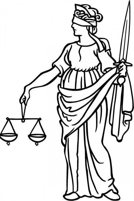 законы 12 таблиц законы хаммурапи законы ману
