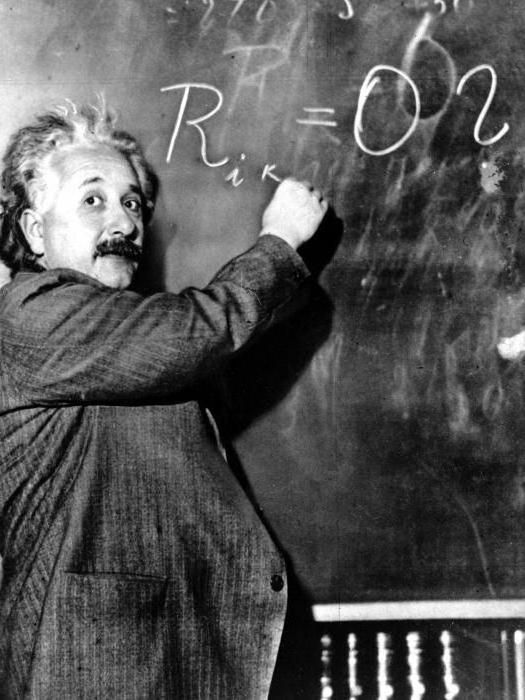 theory of relativity what is it