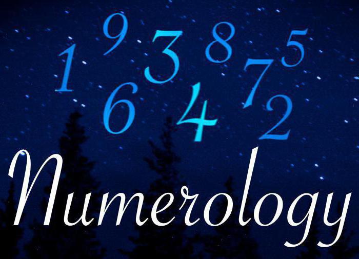 магия чисел нумерология