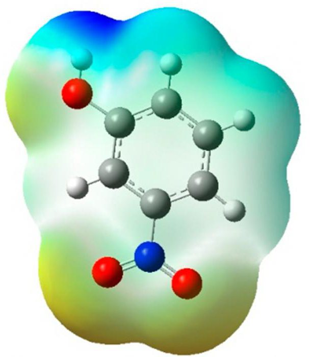 basic chemical concepts and laws of chemistry