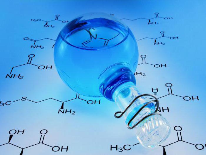 inorganic chemistry basic concepts