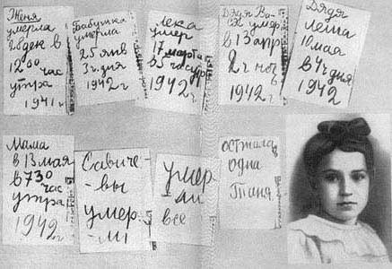 история ленинграда