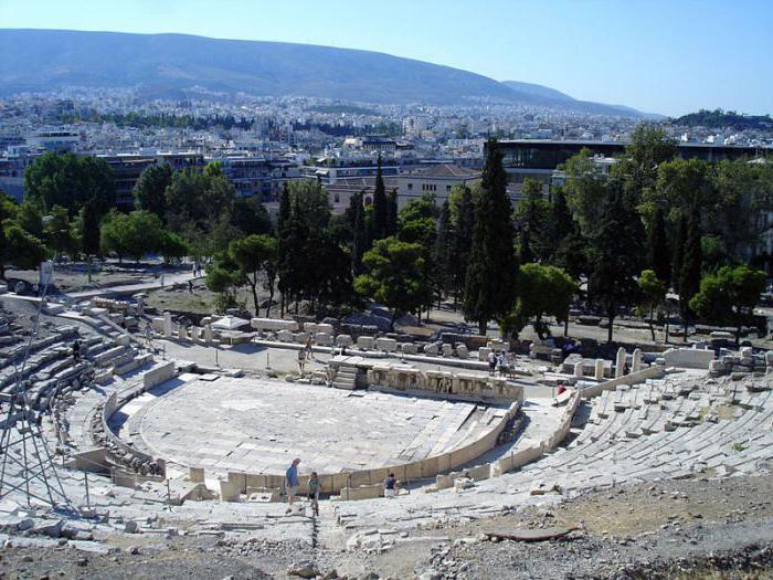 Dionysus Theater