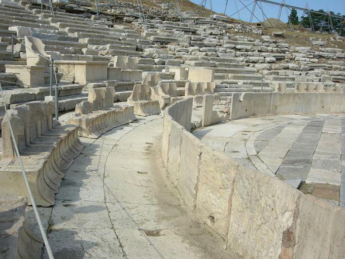 Dionysus Theater in ancient Greece