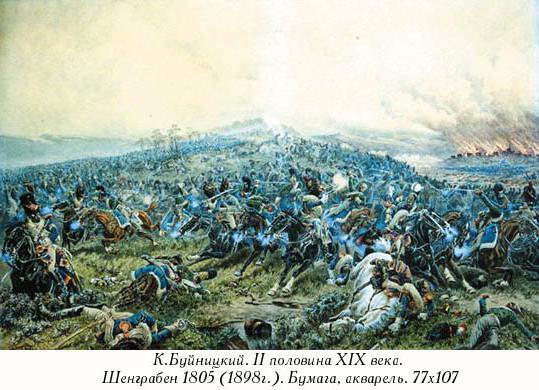 Изображение отечественной войны 1812 года в романе война и мир сочинение