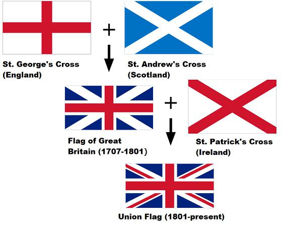 флаг великой британии