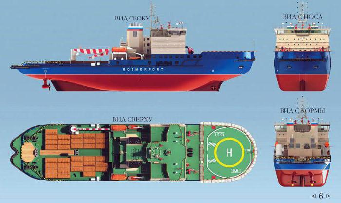 Ирис ледокол фото
