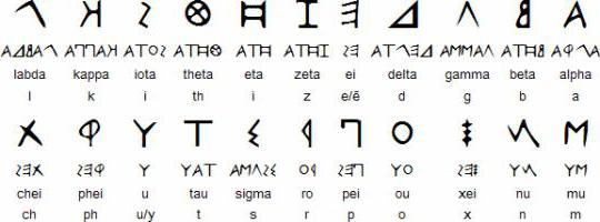  слова на древнегреческом языке
