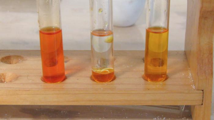 Получение хлороформа из хлоралгидрата уравнение