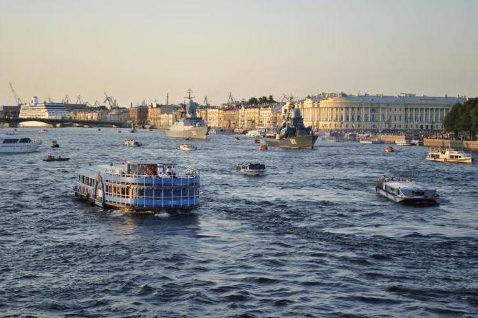 Niva River in St. Petersburg photo