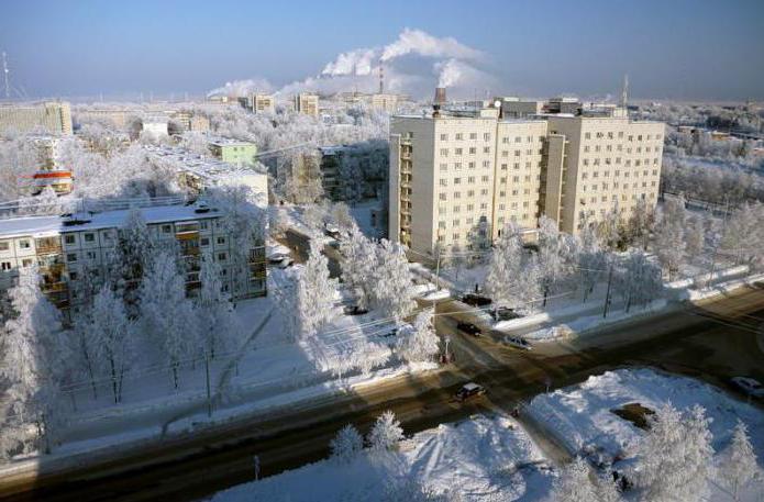 Syktyvkar city which region