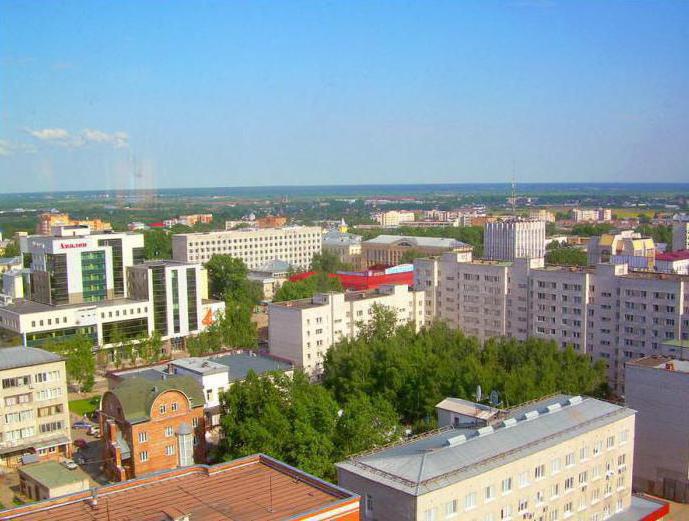 Syktyvkar what area