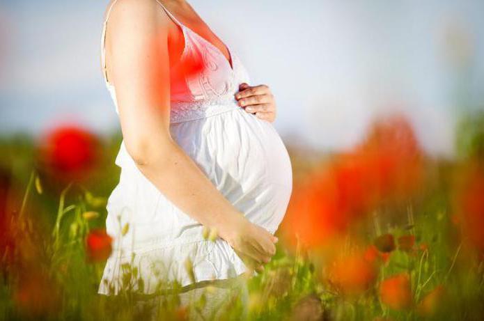 36 неделя беременности тянет низ живота