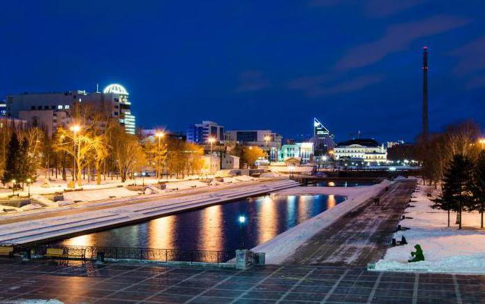 climate yekaterinburg reviews