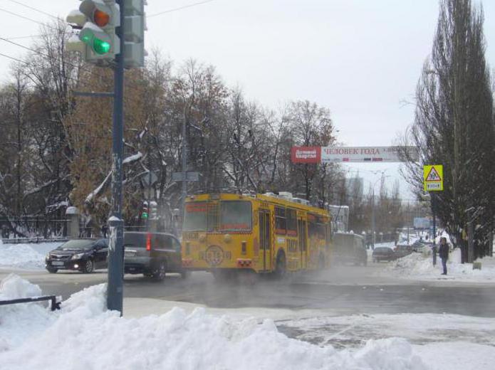 climate air yekaterinburg