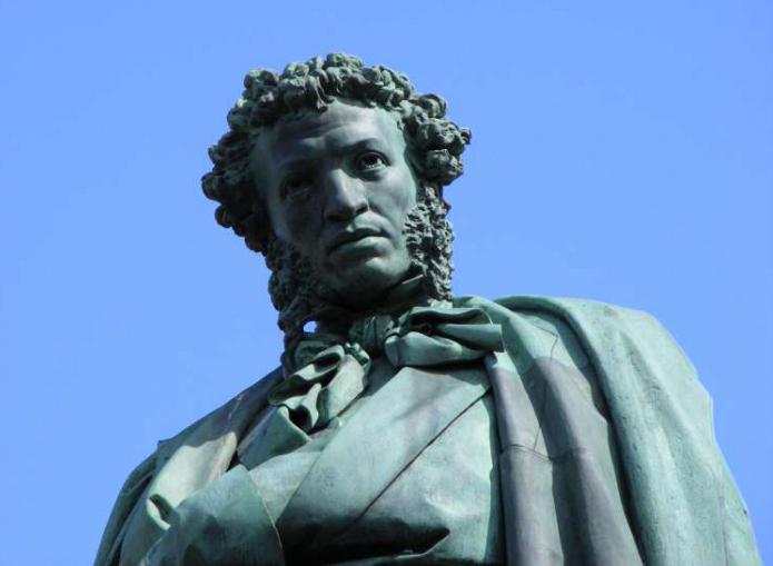 events to commemorate Pushkin