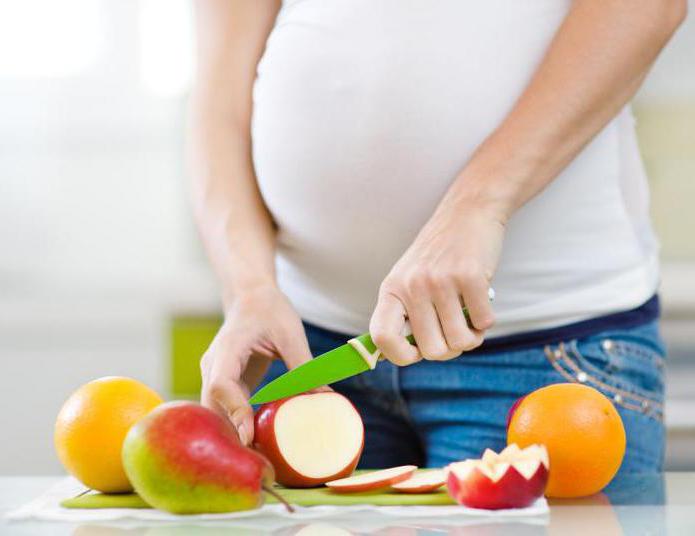 Фолиевая кислота при беременности сколько принимать месяцев 22