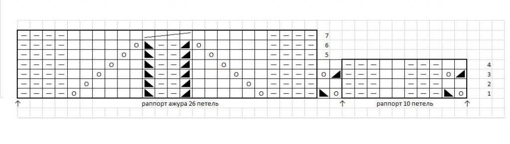 Knitted socks scheme and description