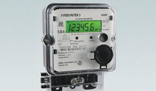 electric meter connection diagram