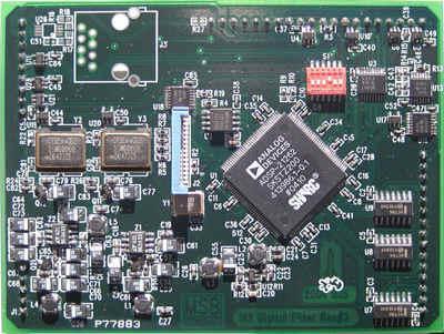 controlled rectifiers