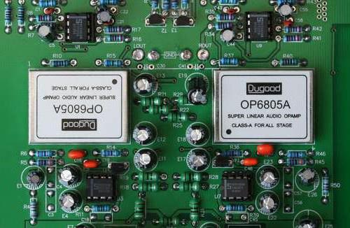 electronic rectifiers