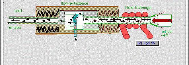 Heat generator. Вихревой теплогенератор Потапова. Тепло Генератор мираго85н.