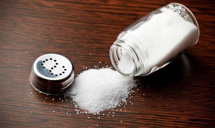 Как делать компресс из соли