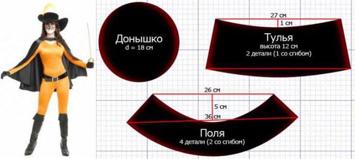 новогодний костюм кот в сапогах 