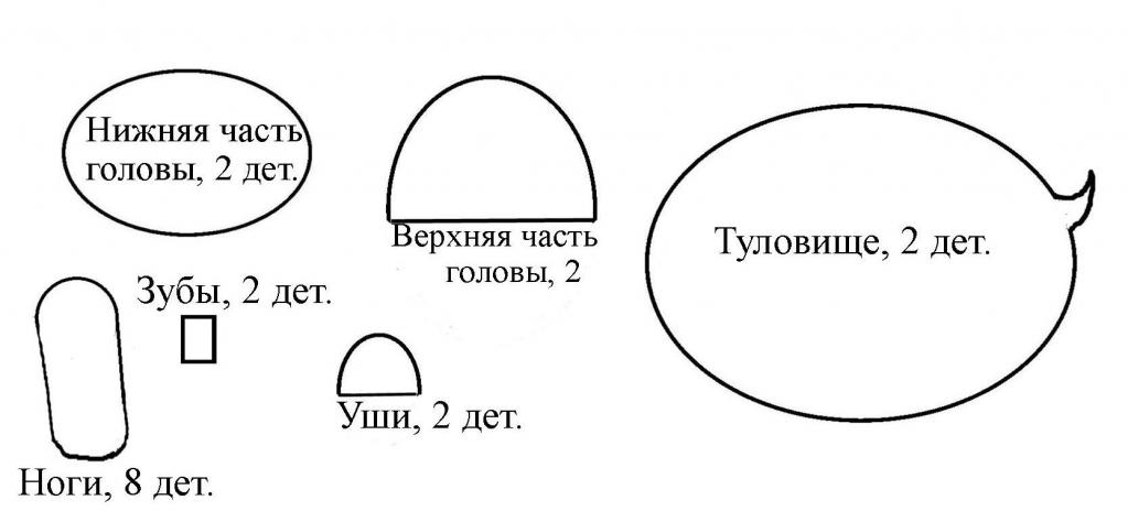 как сшить бегемота выкройка