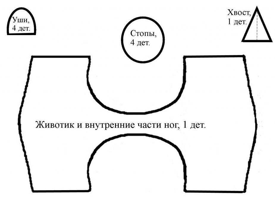 Выкройка деталей