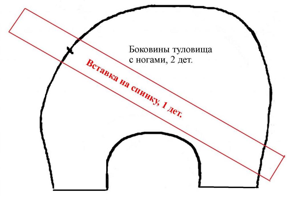 Выкройки боковины и спинки