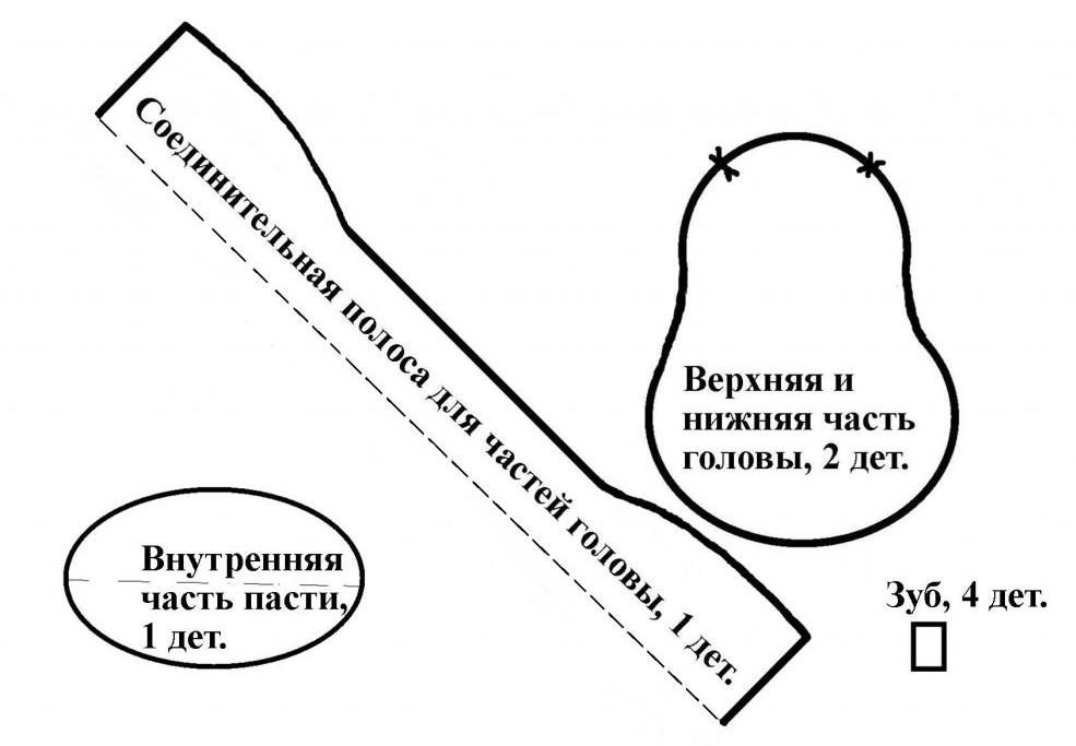 Выкройки для головы