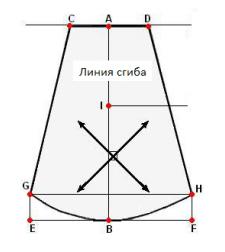 как раскроить сваг своими руками 