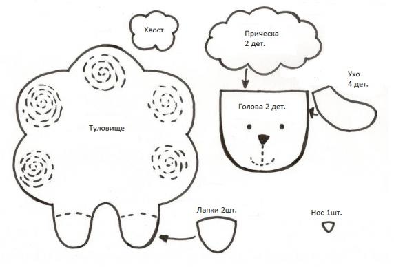 как сшить барашка из фетра 