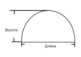 грелка на чайник своими руками мастер класс 