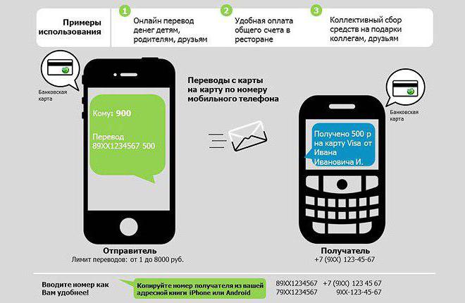 Не могу положить деньги на телефон через сбербанк онлайн выдает ошибку