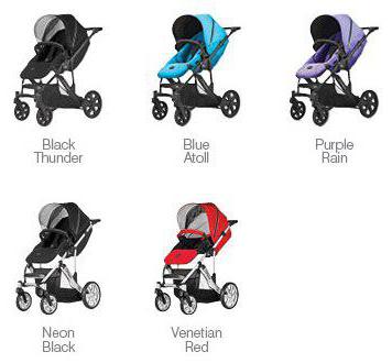 stroller britax b agile