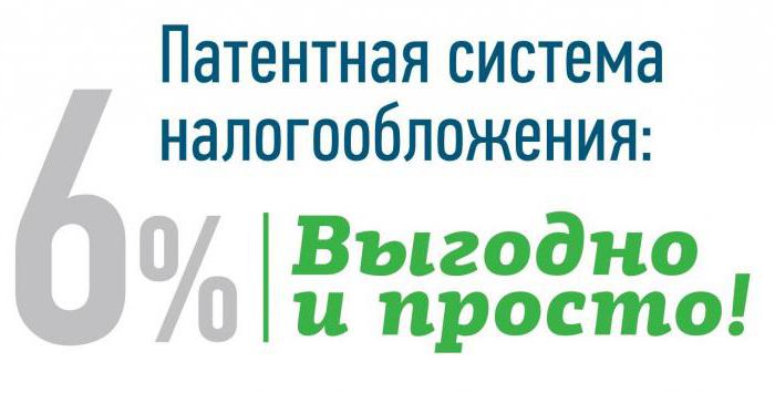 патентное налогообложение для ип 