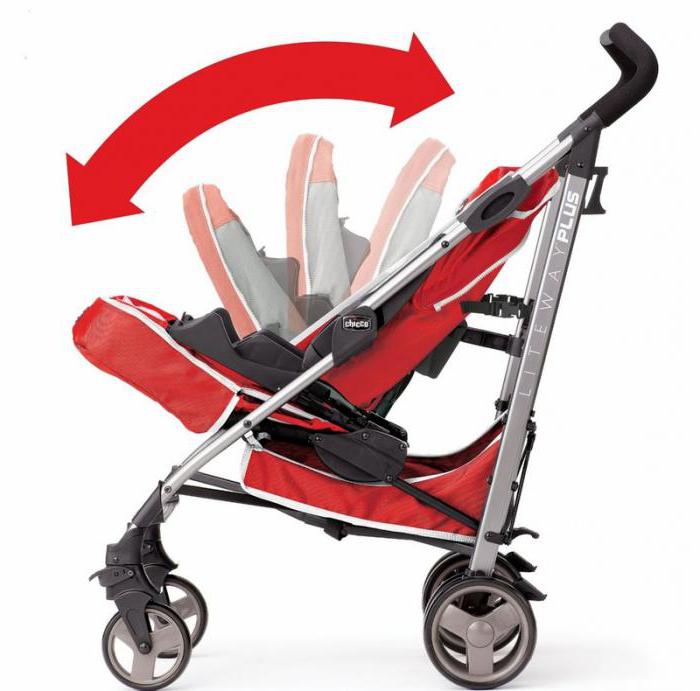 stroller chicco