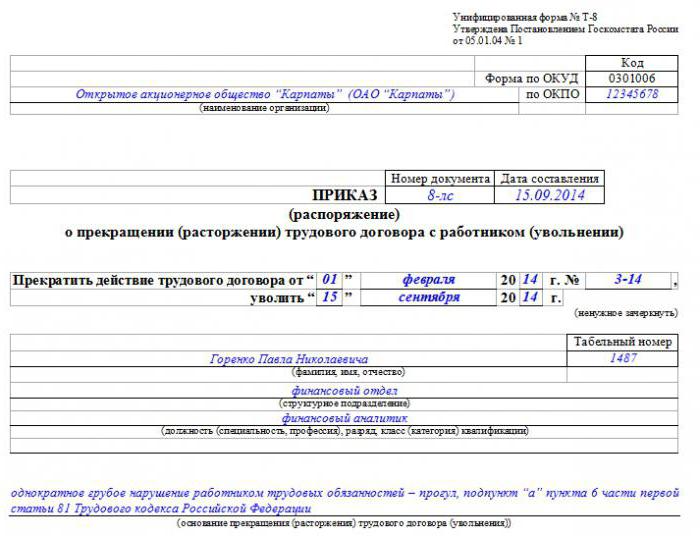 Увольнение за прогул пошаговая процедура схема