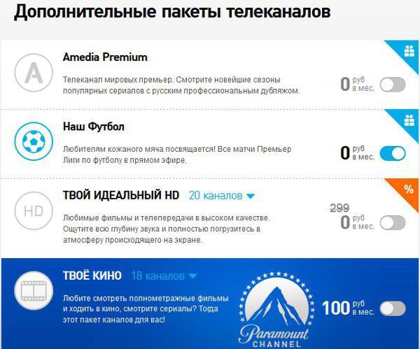 ростелеком пакет телевидение телефон интернет