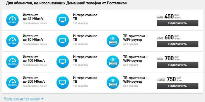 тарифы ростелекома на интернет и телевидение