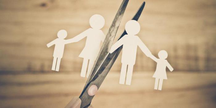 правоизменяющие юридические факты в семейном праве
