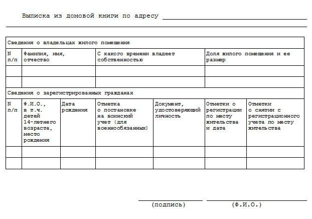 Is it possible to find out who is registered in the apartment