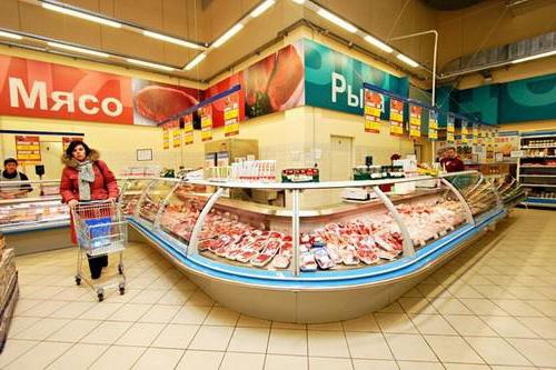 Hypermarkets crossroads in St. Petersburg